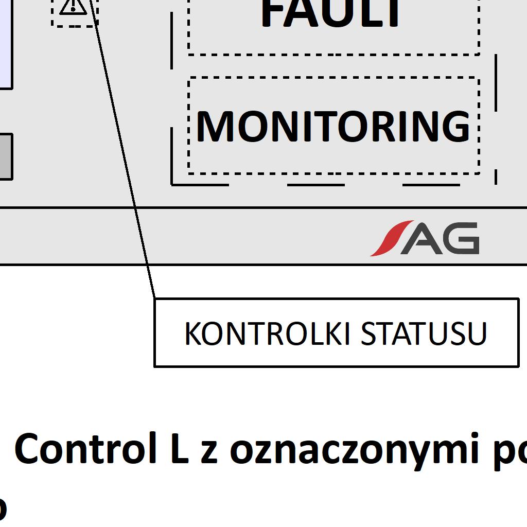 1 Panel przedni Panel przedni Jednostki Sterującej Sigma Control L składa się z: pola kontrolek