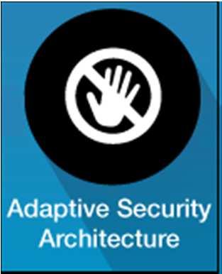 The complexities of digital business and the algorithmic economy combined with an emerging "hacker industry" significantly increase the threat surface for an organization.