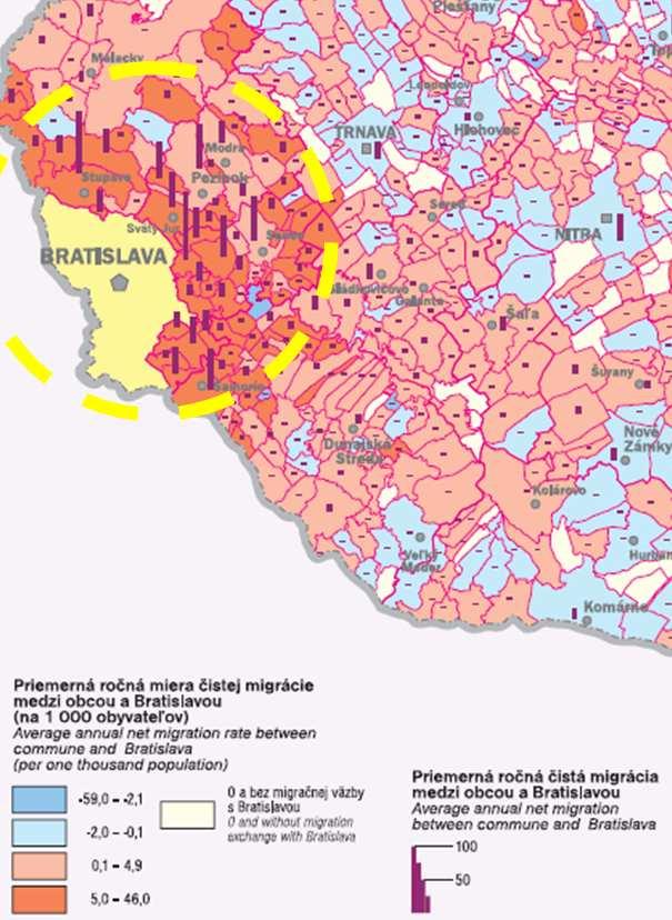 Obr. B.2.4: Migračné väzby Bratislava zázemie 2000-02 Zdroj: Prevzaté z Atlasu obyvateľstva Slovenska, autor Kurčík, Ľ. Obrázok B.2.5 predstavuje migračné saldo z pohľadu vekovej štruktúry.