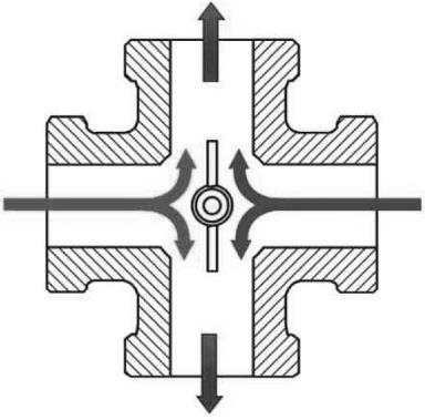 Przykład montażu zaworu mieszającego czterodrogowego Zawór czterodrogowy łączy zalety regulacji temperatury w obiegu grzewczym oraz podwyższania temperatury