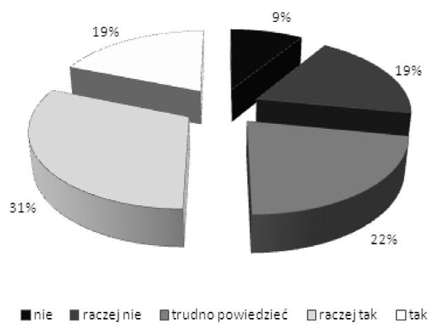 MBA. CE 2/2012 Artykuły 85 4.