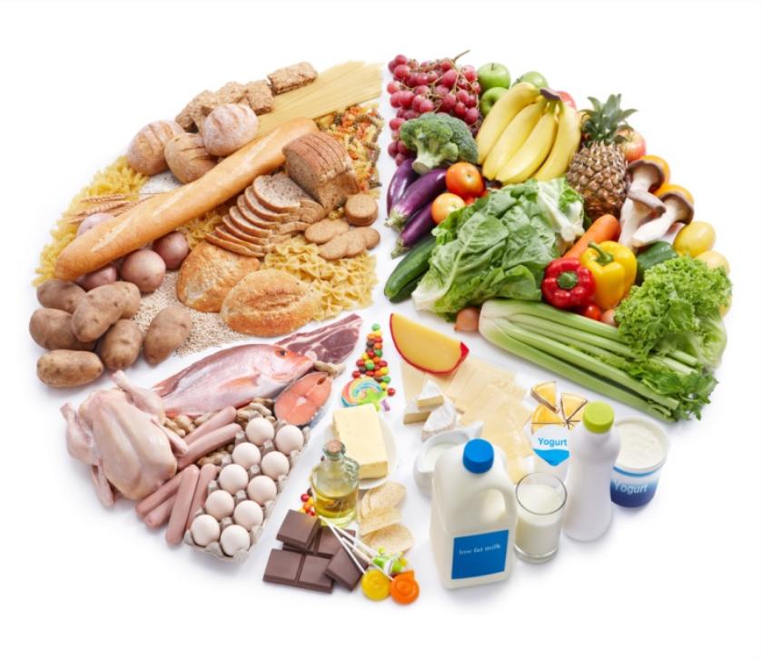 MODULOWANIE MIKROBIOTA JELIT Ilość rodzaj i bilans 3 głównych składników pokarmowych (białka, węglowodanów i tłuszczu) mają ogromny wpływ na mikrobiom jelit.