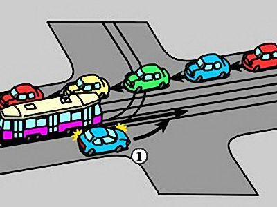 powinien się cofnąć c. powinien zatrzymać pojazd tak, aby zachować bezpieczny odstęp od nadjeżdżającego tramwaju 13.