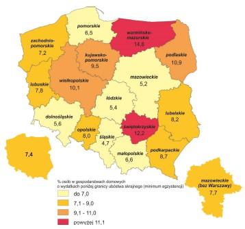 Zasięg ubóstwa skrajnego