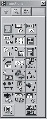 generatorów (Signal Generation), co wymaga wcześniejszego otwarcia grup Analyze i Signal Processing, rys. 7. Rys.