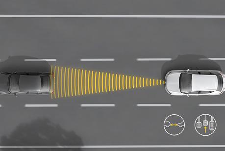 przednie, 2 boczne, 2 kurtyny powietrzne, poduszka kolanowa kierowcy) - s s s s s s s s s s s Dezaktywacja poduszki powietrznej pasażera s s s s s s System przypominający o obowiązku zapinania pasów