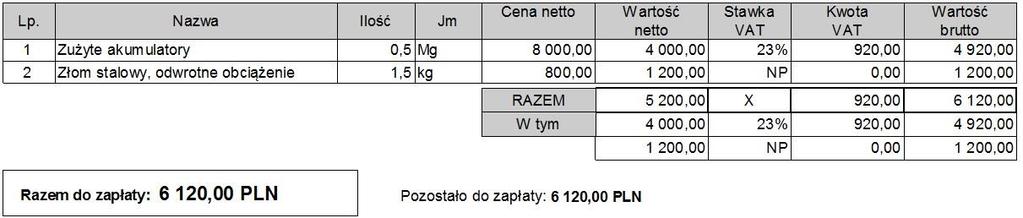 1 Wstęp Zgdnie z Ustawą pdatku d twarów i usług w przypadku brtu twarami wymieninymi w załączniku nr 11 tej Ustawy (np.