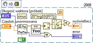 położenie na osi częstotliwości unormowanej oraz wysokość/amplitudy (rys. Z.18)