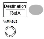 2. Nacisnąć przycisk Save/Recall. 3. Nacisnąć Recall Waveform. Na wyświetlaczu pojawią się dostępne źródła i opcje lokalizacji. 4.