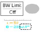 Procedura 1. Nacisnąć przycisk Channel. 2. Nacisnąć BW Limit, aby włączyć lub wyłączyć ograniczanie pasma sygnału. Kiedy jest włączone, wskaźnik BW pojawia się obok wskaźnika Kanału na wyświetlaczu.