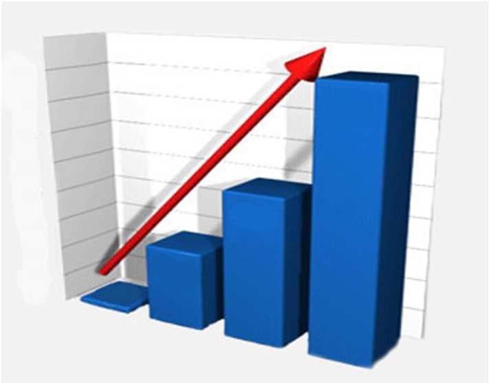 PROGNOZA WYNIKÓW GRUPY 2011 r. Opublikowanie prognozy finansowej na 2011 r. - wzrost przychodów do 2 426 482 tys. zł i zysku netto do poziomu 34 082 tys.