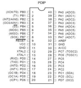 1. Wprowadzenie podstawowe informacje o module ADC w ATmega8535 Przetwarzanie analogowo-cyfrowe jest operacją bardzo często wykonywaną przez układy elektroniczne.
