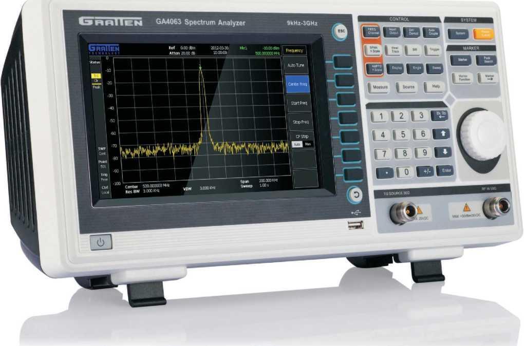 Cyfrowy Analizator Widma GA4064 do 7,5GHz GA4063/GA 4033 do 3GHz GA4062/GA 4032 do 1,5GHz Wysoka klasa pomiarowa Duże możliwości