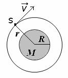 Zadanie 24. Prędkość liniowa satelity na orbicie kołowej, wokół pewnej planety o asie M i proieniu R, jest odwrotnie proporcjonalna do pierwiastka z odległości r iędzy satelitą a środkie planety.