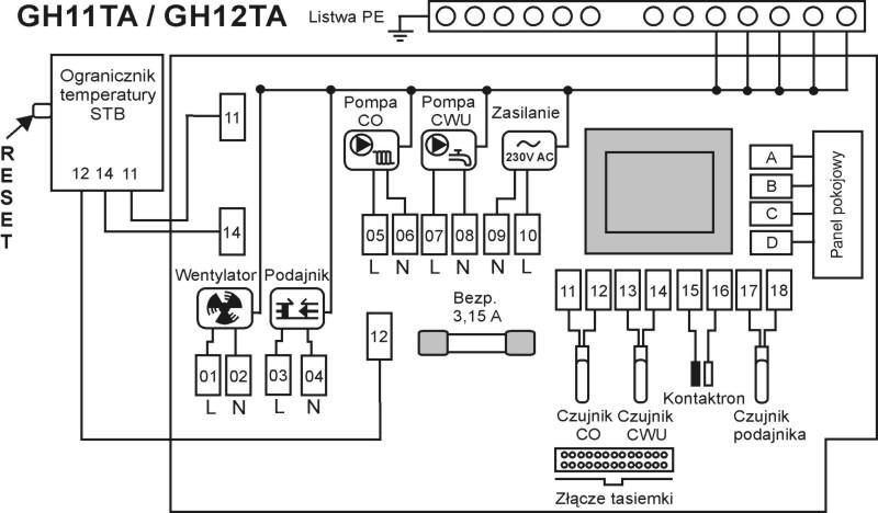 INSTRUKCJA UŻYTKOWNIKA GH11TA STRONA 20 12.