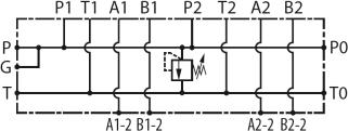 schemat hydrauliczny na przykładzie bloku o ie TL-P-PF2PL 4,10 schemat hydrauliczny* Blok przyłączeniowy PFXPL-CL180 z tyłu TL-P-PF2PL-CL180 z przodu Bloki przyłączeniowe przeznaczone do łączenia