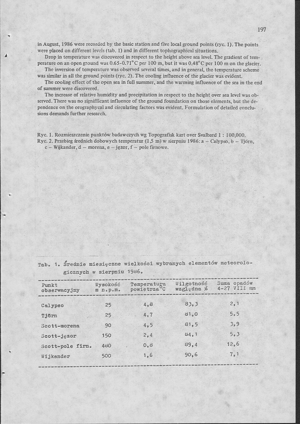 197 in August, 1986 were recorded by the basic station and five local ground points (rye. 1). The points were placed on different levels {lab. 1) and in different tophographfcal situations.