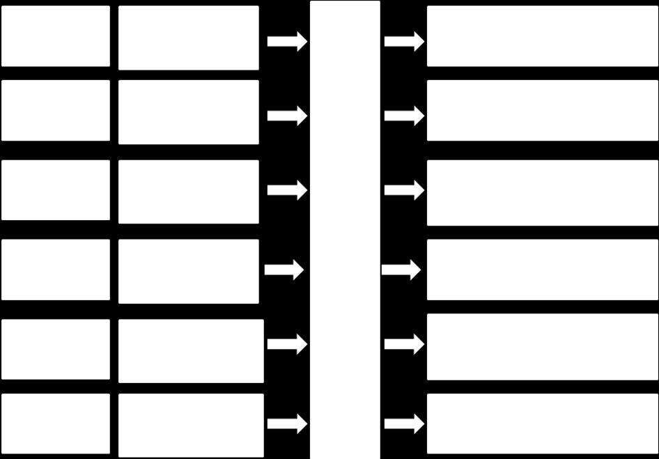 Konteksty: wielowymiarowa zmiana P. Sunley et al.