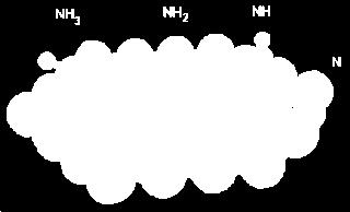 Chemii