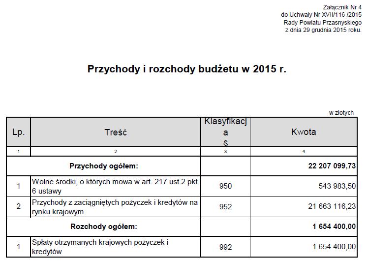 Dziennik Urzędowy