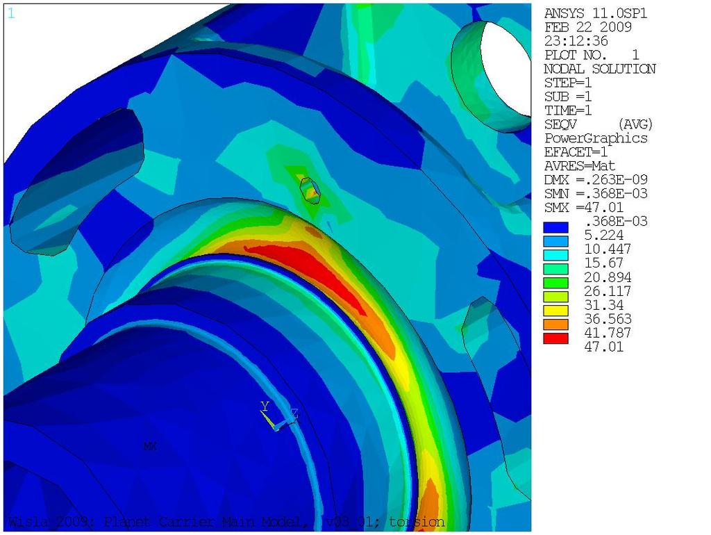 ZASTOSOWANIE METOD OPTYMALIZACJI W DOBORZE CECH GEOMETRYCZNYCH 47 Rys.6.