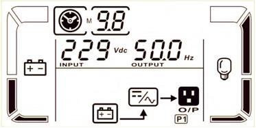 Wyświetlacz LCD Tryb Bypass Opis Gdy napięcie wejściowe mieści się w dopuszczalnym zakresie a bypass jest dozwolony - wyłącz UPS a on