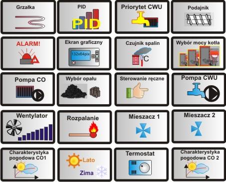 przywracanie ustawień fabrycznych (funkcja RESET zalecana przed zerowym rozruchem kotła) sterowanie 2 obiegami grzewczymi (2 niezależne charakterystyki