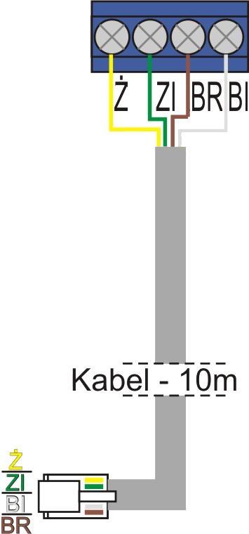 ST 296 instrukcja obsługi RJ12 Kolejność przewodów przy podłączaniu pokojówki: BI biały BR brązowy ZI