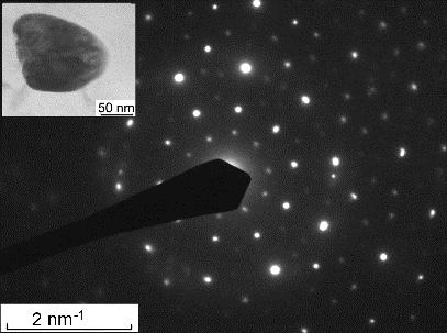 Structure of a rapidly solidified flake of Mezo10 alloy: (a) image of the structure (TEM), (b) diffraction image (SAD) of the precipitate shown in the corner of the image Uważa się, że stopy serii