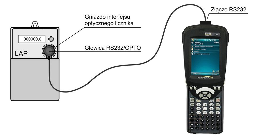 4. Obsługa programu Odczyton 4.