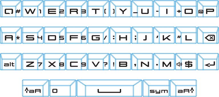 Ustawienia Język koreański ma więcej znaków w alfabecie niż dostępnych jest klawiszy na klawiaturze. W związku z tym pod niektórymi klawiszami znajduje się więcej niż jeden znak.