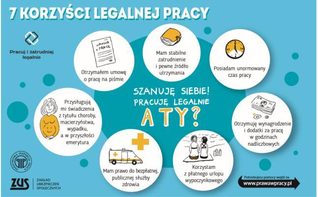 Pracuję legalnie! to trzyletnia, ogólnopolska kampania informacyjno-edukacyjna z obszaru legalności zatrudnienia, której realizacja planowana jest na lata 2017-2019.