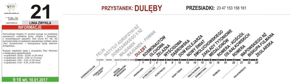 Rysunek 2. 3. Dojazd pojazdu do przystanku (rys. 3): 3.1. Komunikat PRZYSTANEK: + NAZWA PRZYSTANKU. 3.2. Przystanek wyróżniony na liście przystanków. 3.3. Przebyta trasa (nazwy przystanków, ikony przystanków) szara.