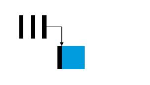 Bluetooth Low Energy Bluetooth 5 Dwa typy advertisingu: 1) Cała ramka na