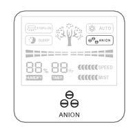 PRZYCISK I WSKAŹNIK SYGNALIZACYJNY FUNKCJI JONIZATORA Użyj przycisku funkcji jonizatora (ANION), aby włączyć lub wyłączyć jonizator. Następnie na panelu sterowania włączy się odpowiedni wskaźnik sygn.