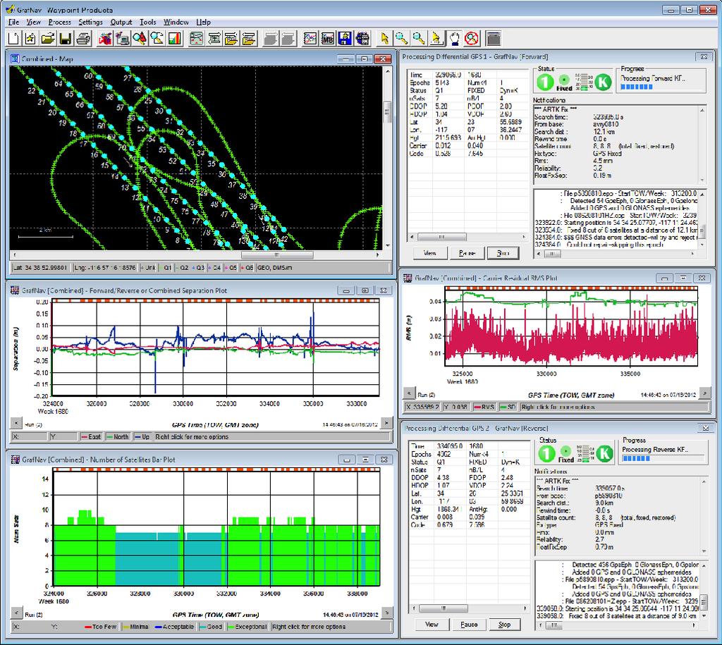 GrafNav Jeden z najbardziej dopracowanych programów do post-processingu danych GNSS. Obsługuje dane z różnych marek odbiorników, wszystkie sygnały GNSS.
