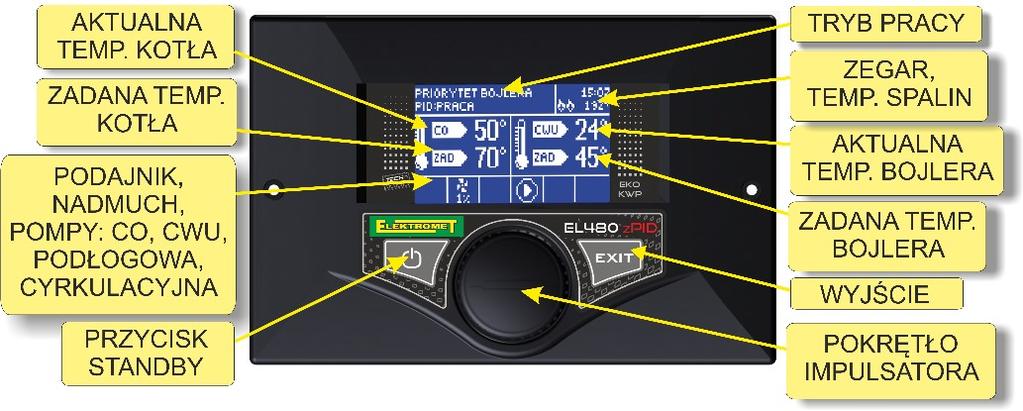 EL480 z PID I. Opis Regulator temperatury EL480 zpid przeznaczony jest do kotłów CO wyposażonych w podajnik ślimakowy. Steruje pompą obiegu wody, pompą ciepłej wody użytkowej (C.W.U.