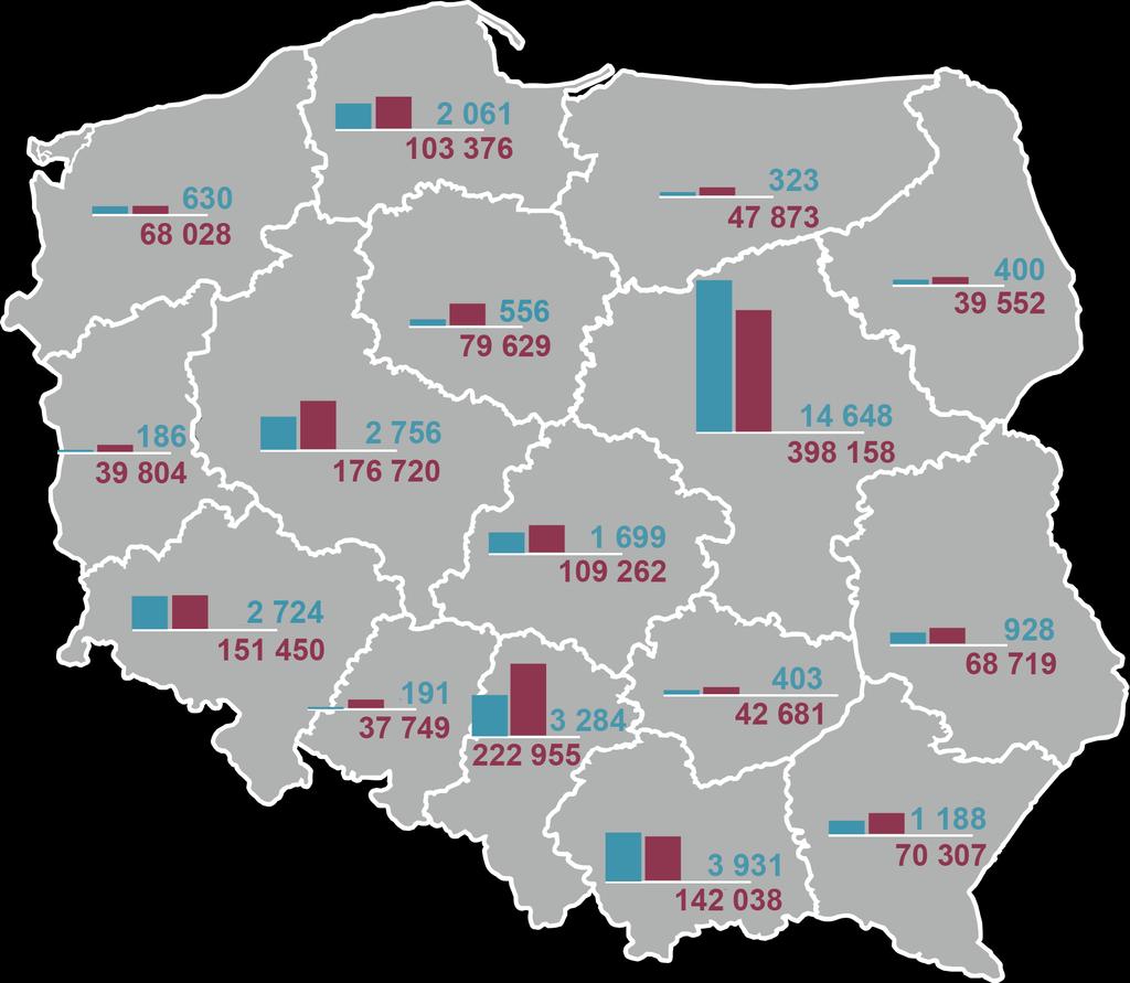 34 miliardy złotych na B+R Dodatkowo: 1 995 mln zł wartość