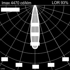 10164086 - - Kąt rozsyłu światła Rodzaj reflektora Szyba / LOR*