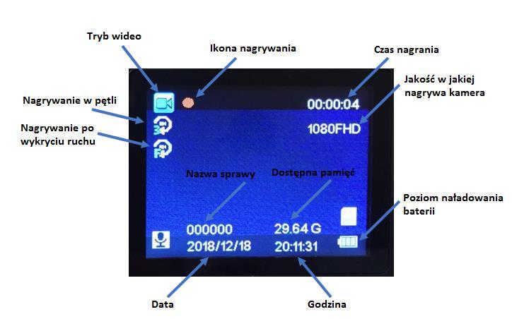 OPIS EKRAN GŁÓWNEGO ZABEZPIECZENIE KAMERY HASŁEM (Opcja dostępna w modelu z szyfrowaniem PIN) Kamera zabezpieczona hasłem: chroni nagrania przed skopiowaniem