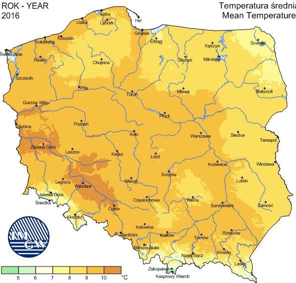 Rycina 6: Średnie roczne wartości