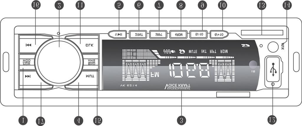 OBSŁUGA PILOT ZDALNEGO STEROWANIA PRZYCISKI FUNKCYJNE Przycisk POWER/MODE 6 Programator/+10 nagrań Regulacja głośności/inne ustawienia Przycisk Zegar Wyświetlacz LCD Gniazdo USB Przycisk MUTE Gniazdo