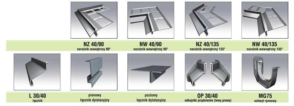 K40 Profil okapowy A4 Nz/90 Narożnik zewnętrzny 90º A4 Nw/90 Narożnik wewnętrzny 90º A4 Nz/135 Narożnik zewnętrzny 135º A4 Nw/135 Narożnik