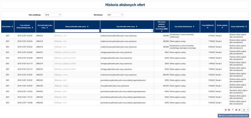 UWAGA! Przejście do zakładki Historia złożonych ofert podczas trwania aukcji mocy powoduje wylogowanie z Portalu Aukcyjnego.