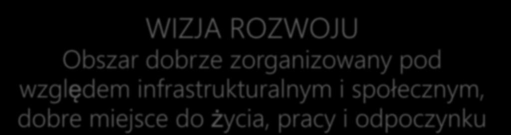 Wzrost gospodarczy obszaru LSR Ziemia Gotyku Cel 2.