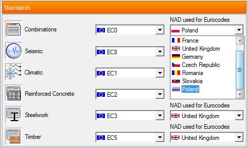 Polski załącznik krajowy dla Eurokodu 0 W oknie konfiguracji lokalizacji projektu możliwy jest wybór polskiego załącznika krajowego dla Eurokodu 0