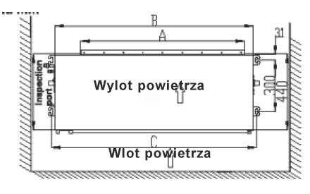 5. Żadne źródło ciepła i pary nie powinno znajdować się w pobliżu miejsca instalacji. 6. Miejsce powinno być blisko źródła zasilania (specjalna linia). 7.