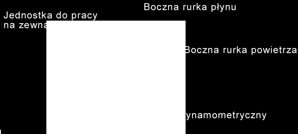 Ф15,88mm(5/8 ) KLUCZ 18N.m 42N.m 55N.m 75N.m 2.