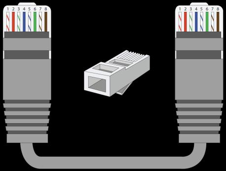 Przewody zasilania (~230V AC) podłączyć do zacisków L-N zasilacza. Przewód uziemiający podłączyć do zacisku oznaczonego symbolem PE (złącze modułu zasilacza).