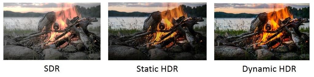 HDMI 2.1 (01-2017) zaawansowana obsługa HDR (dynamiczny HDR) HDMI 2.1 (01-2017) Variable Refresh Rate (VRR) - obsługa zmiennej liczby kl.